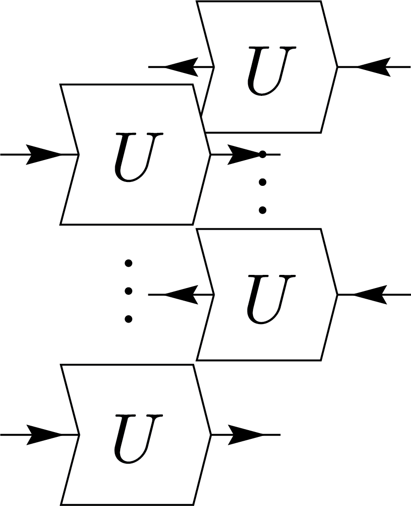 Vector representation